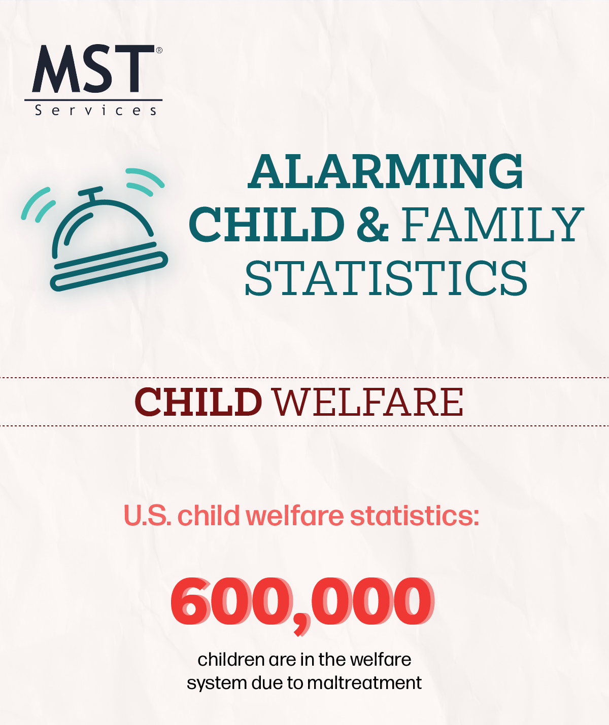 Activities At Child Welfare Clinic